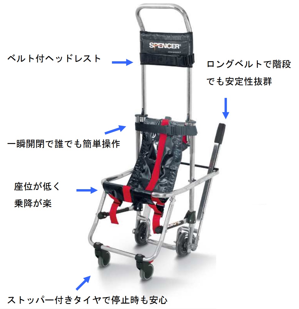 【おススメ防災用品】スキッド非常用階段避難車