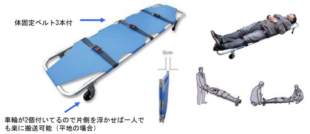 【おススメ防災用品】車輪付き軽量折り畳み担架