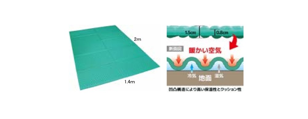 【おススメ防災用品】折りたたみクッションマット ダブル