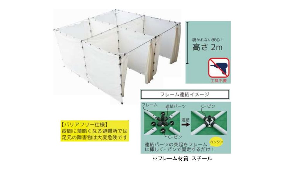 【おススメ防災用品】スマートスクリーン(4ルームセット)