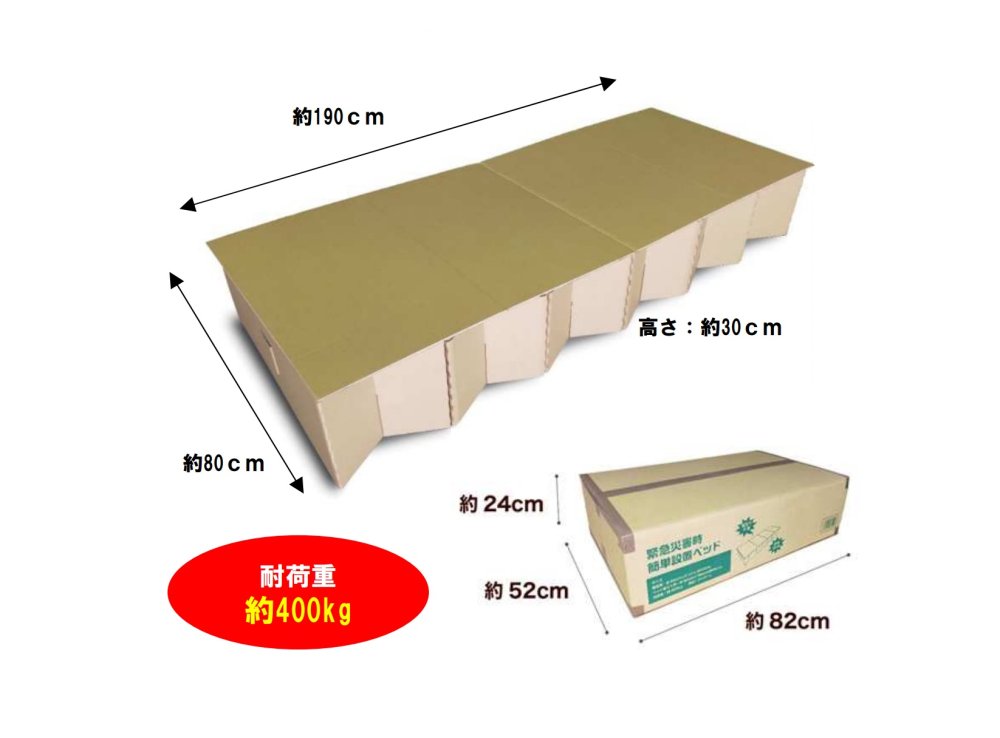 【おススメ防災用品】緊急災害時 簡単設置ベッド